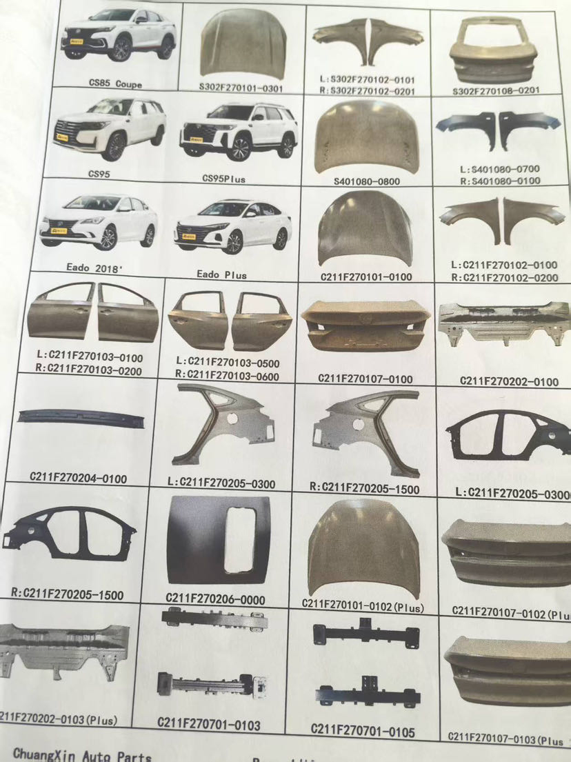 All of Auto Accessories for Changan Cars Series