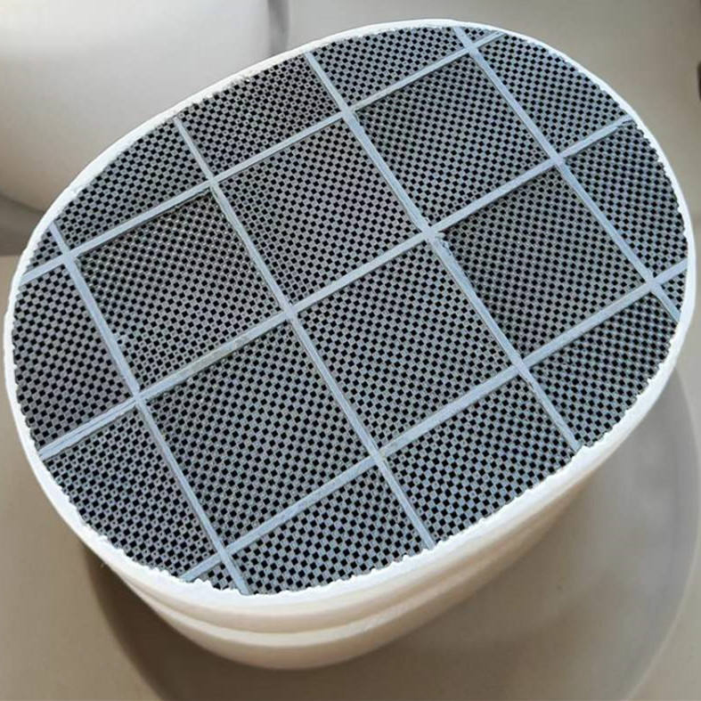 Сажевый фильтр DPF Advanced Sic с низким противодавлением