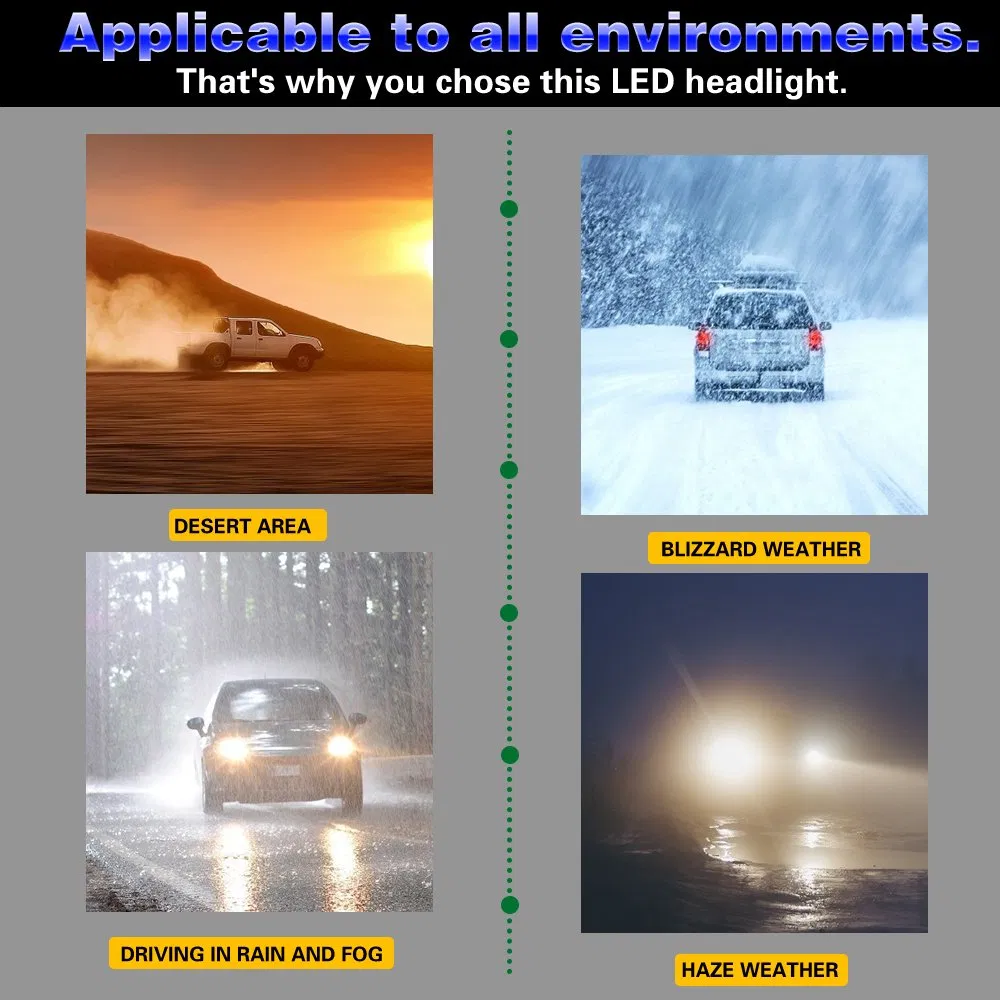 Светодиодные фары H7 H4 для авто, 90W, Liangjian