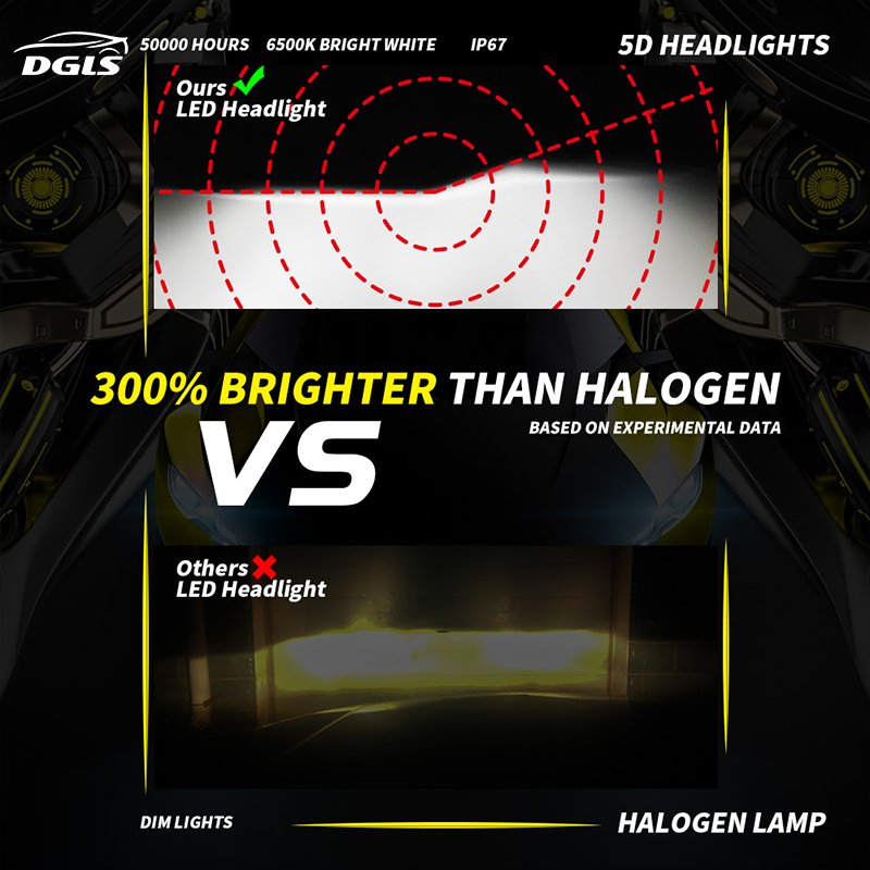 Светодиодная фара H4/H7 9000 лм 90W с проектором