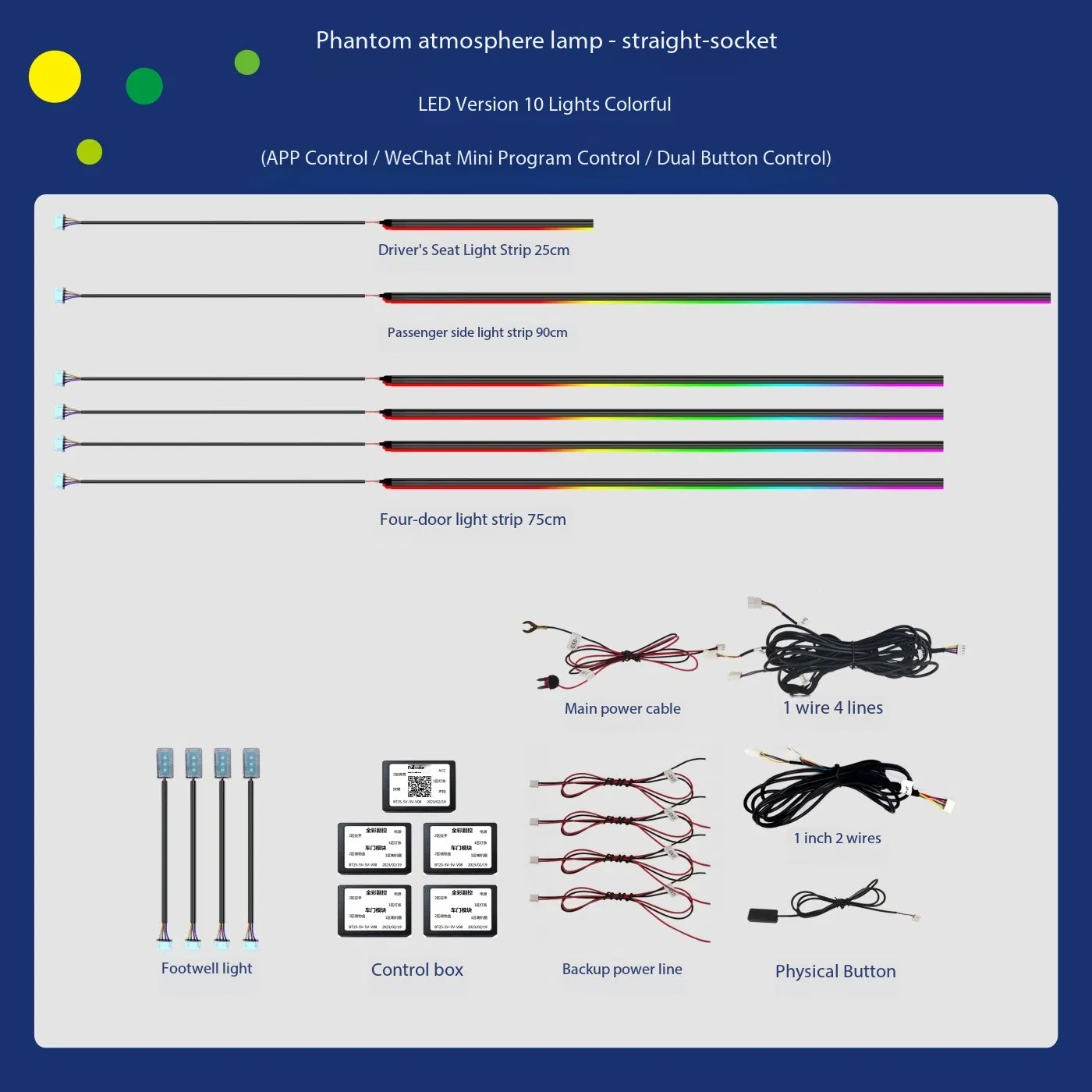 Комплект светодиодной подсветки салона автомобиля 26 в 1