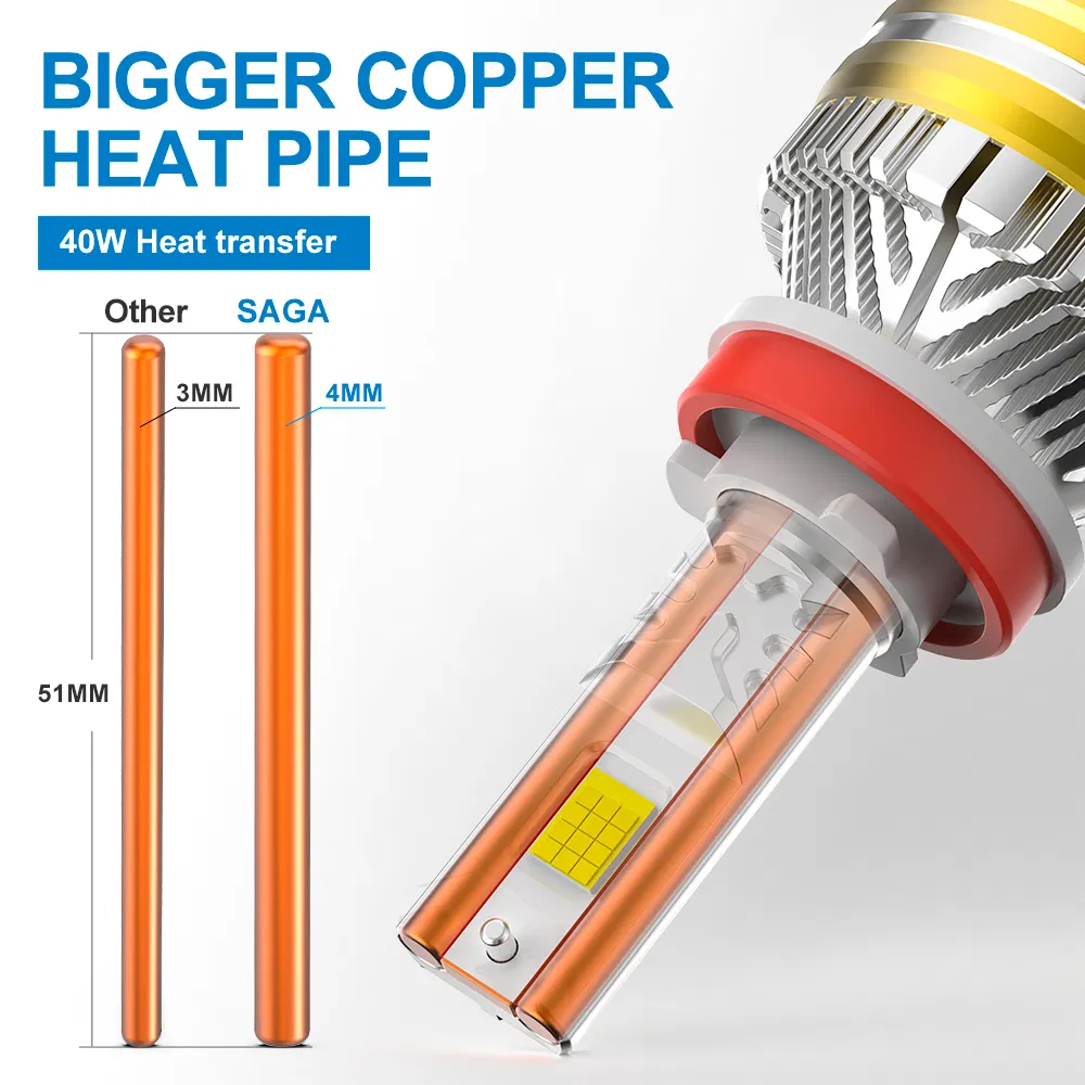 LED-лампа для фар Saga 200W H11/H4/H7/9005/9006