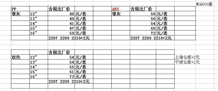 Baby Safety Mirror Baby Back Seat Car Mirror