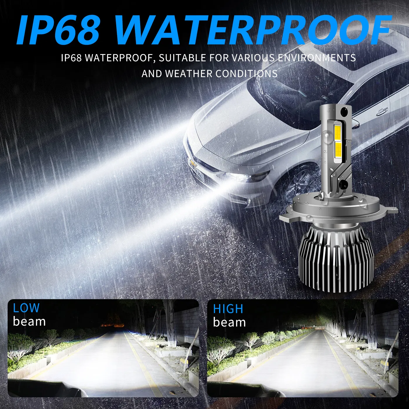 Светодиодная лампа H7 H11 9005 H4 140W для авто