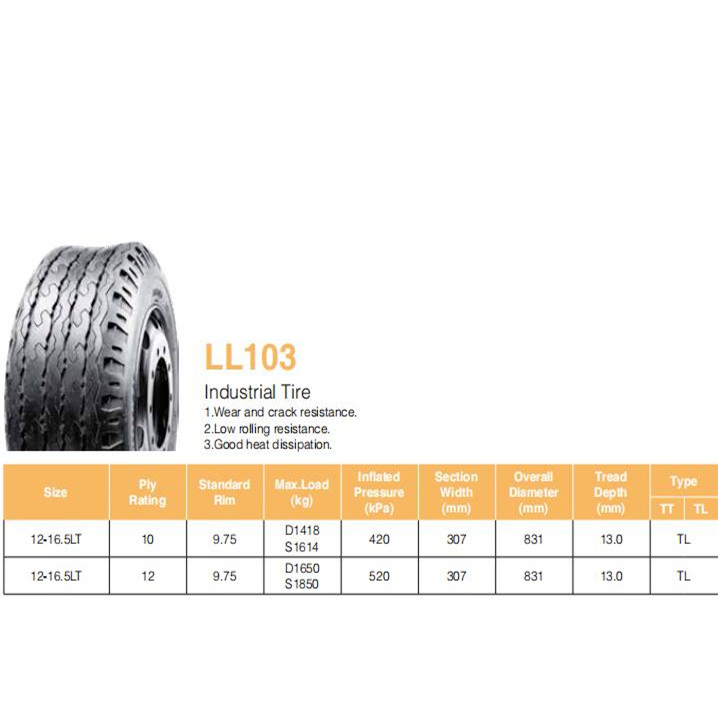 Linglong Brand Bias Industrial Tyres Tires 12-16.5lt Ll103