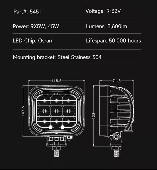 Светодиодные противотуманные фары Honda 5 дюймов