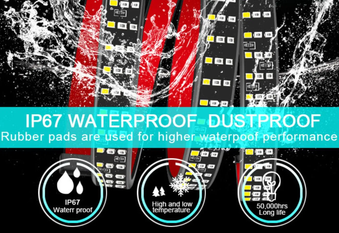 Светодиодная лента для авто 60 дюймов: стоп-сигнал, поворотник, габарит