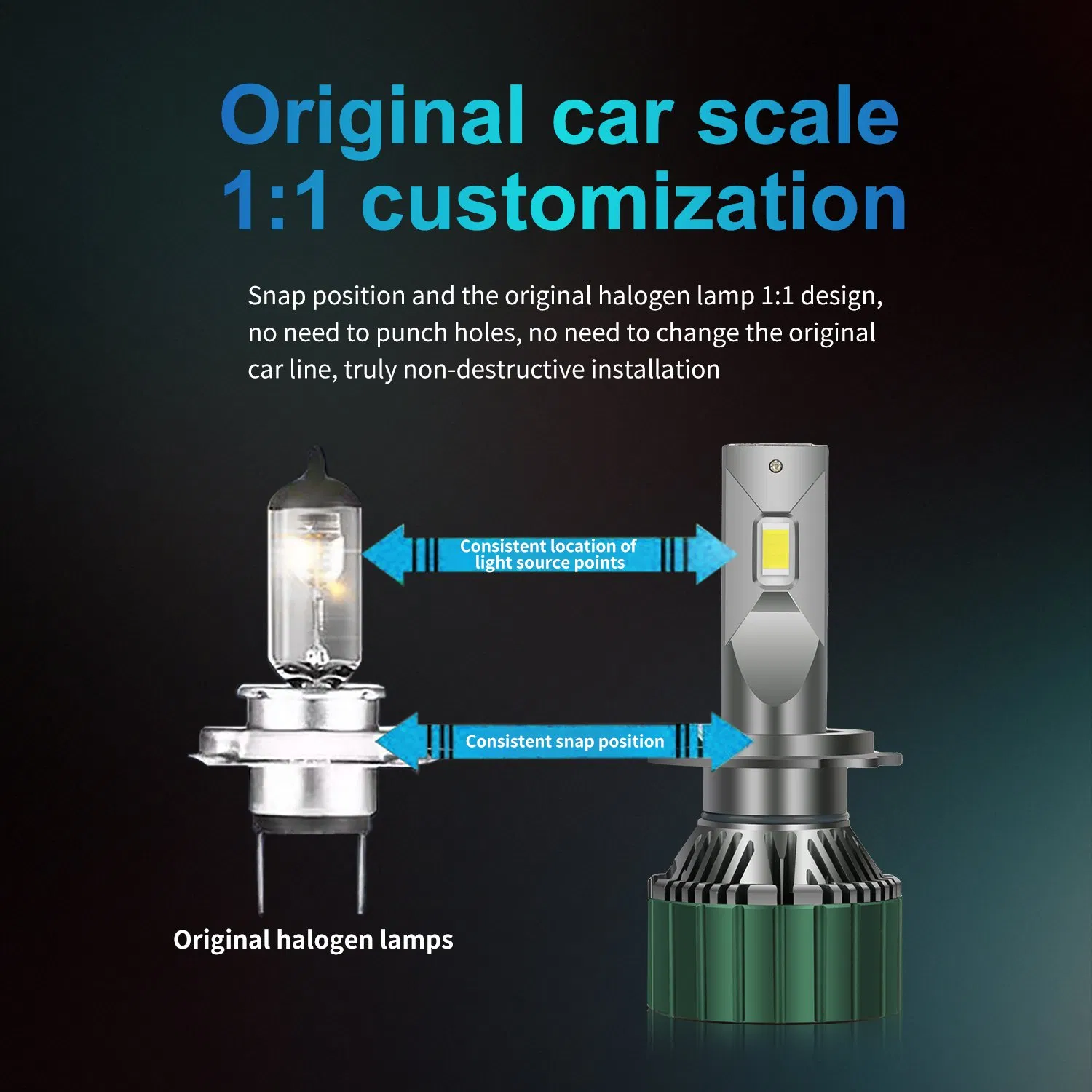 Универсальные светодиодные фары M9PRO 38000 лм для авто