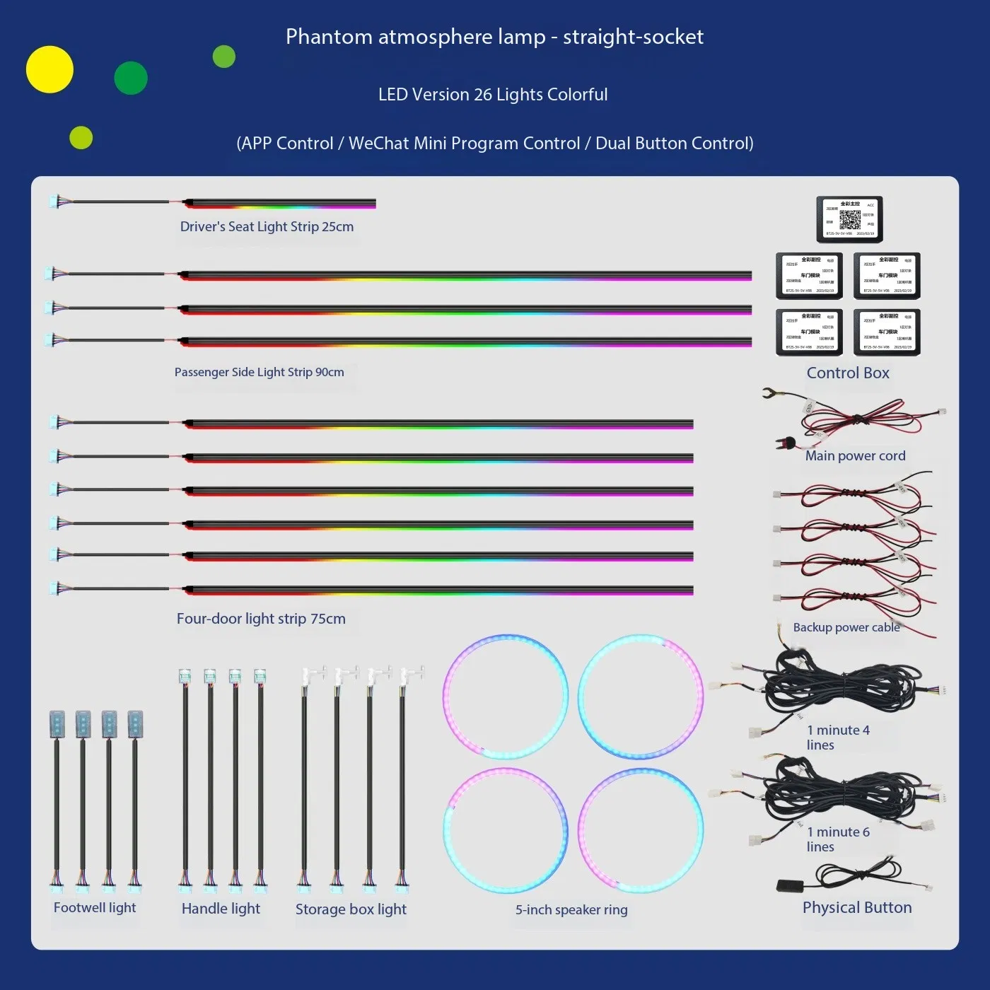 Комплект светодиодной подсветки салона автомобиля 26 в 1
