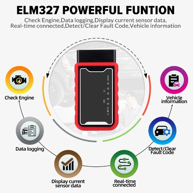 ELM327 WiFi V1.5 OBD2 сканер для диагностики авто