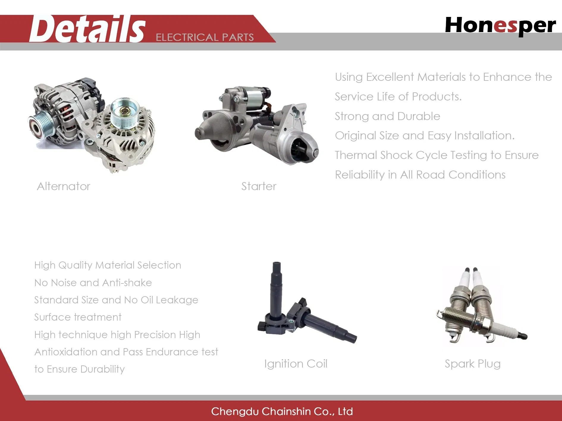 Стартер 12V для Toyota Highlander Kluger 2015-2020 (28100-0V020)