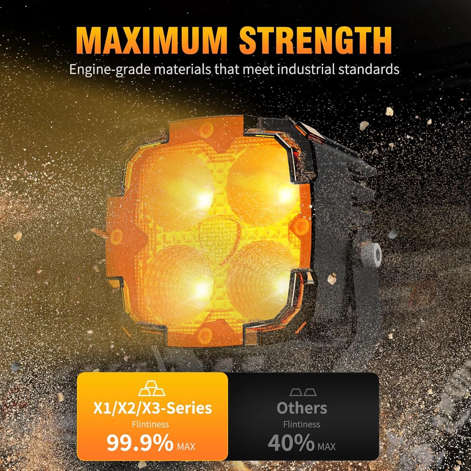 Super Bright Square LED Pod Amber Pod Light Cover Spot Light