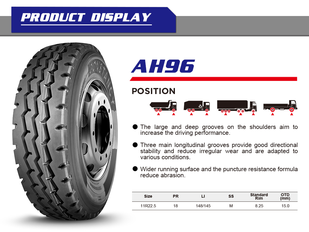 New Roads Ahead Top Product Tire All Size Full Pattern Affordable Popular