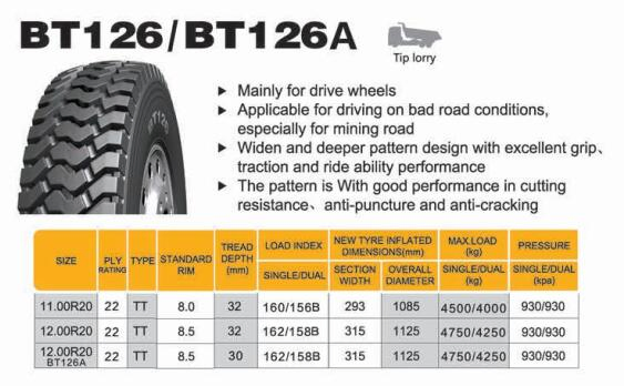 Radial OTR Tyre 11.00r20 12.00r20 Tip Lorryboto / Triangle / Double Coin/ Westlake Tyre off Road Radial Steel OTR Tire Ming Truck / Lorry Use 12.00r20 1200r20