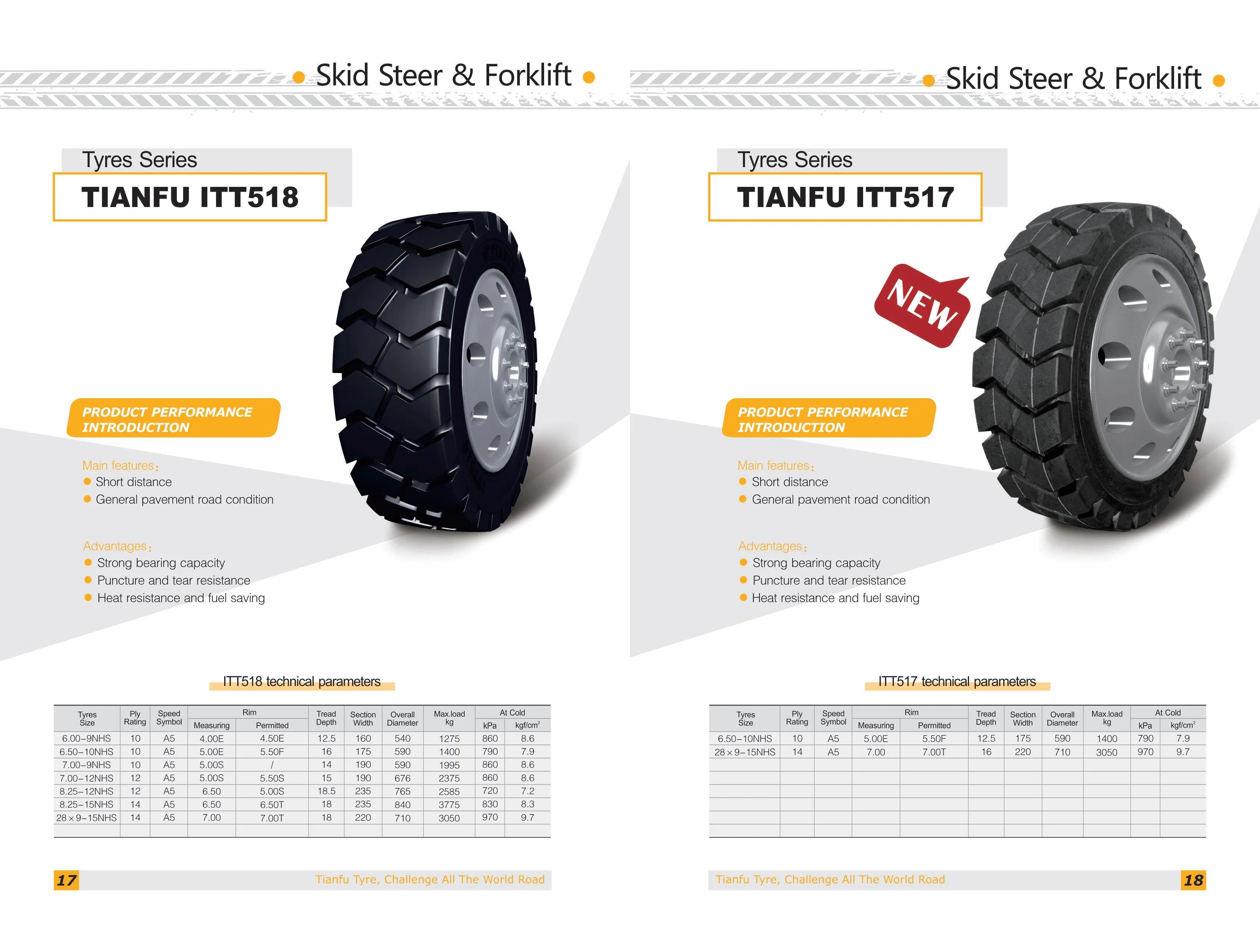 Tianfu TBB Bias Tyre Tires Price 1200-20 750-16 6.50-16