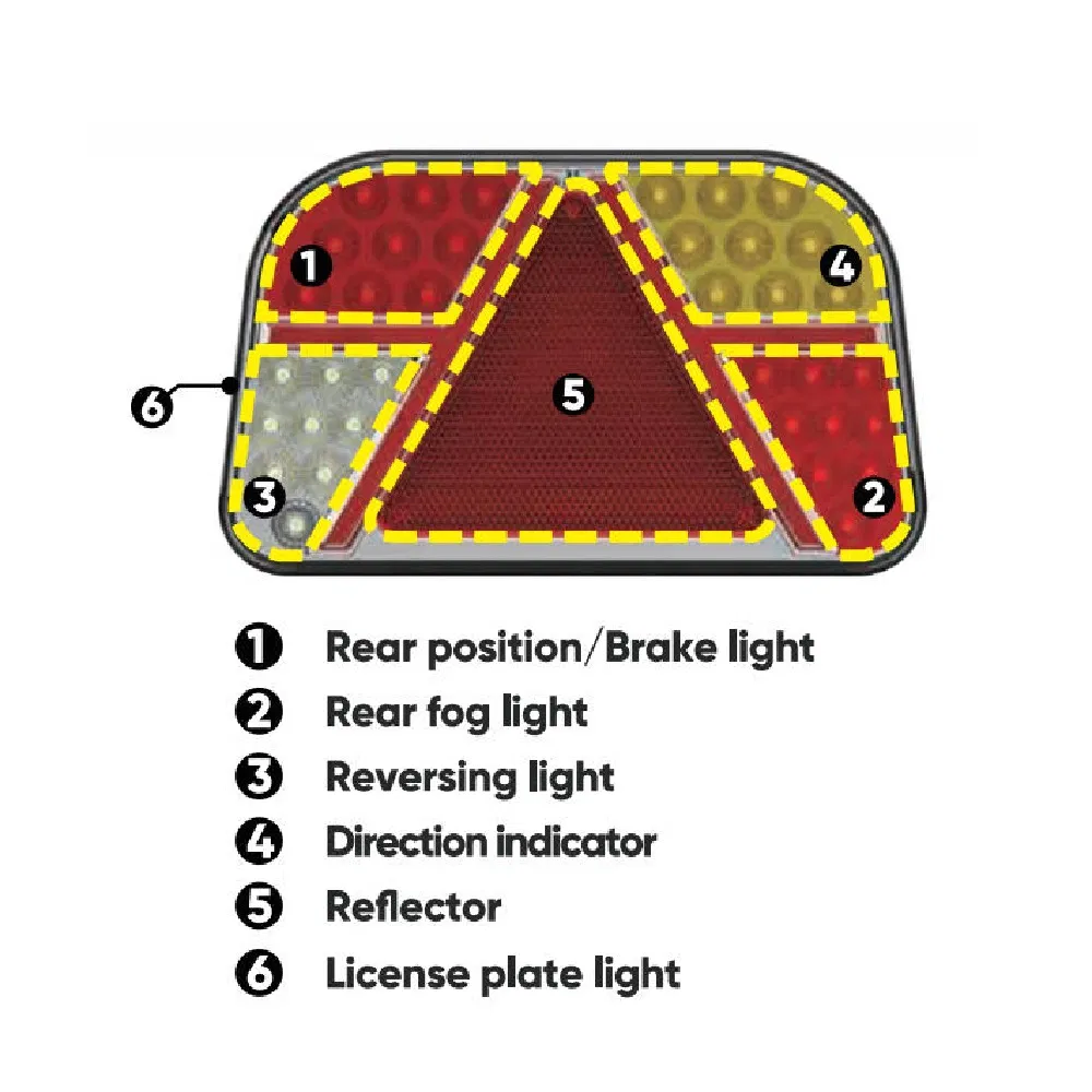 Emark DC12~24V LED Tail Light Kit 7 Function for Truck Trailer Offroad