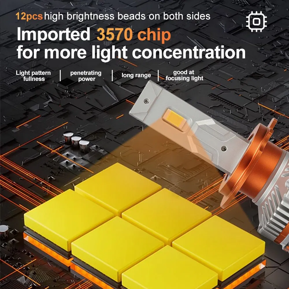 LED-лампа головного света 120W для авто, набор