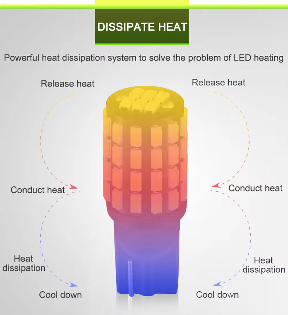 Светодиодные лампы T10 W5W для авто, 54 SMD, 6000K-6500K