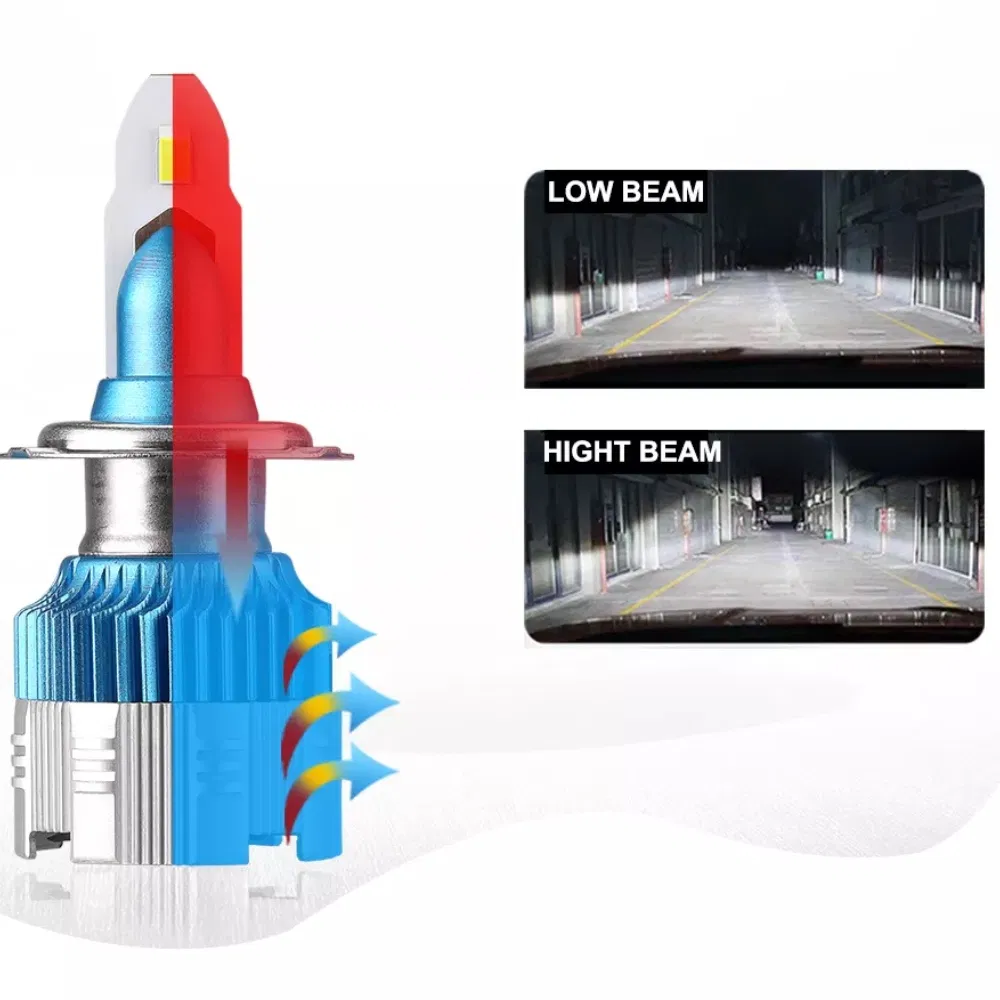 Mi2 36W H1 H4 Tail Lamp H7 H3 H11 Spotlight 9005 9006 Vehicle Motorcycle Accessories