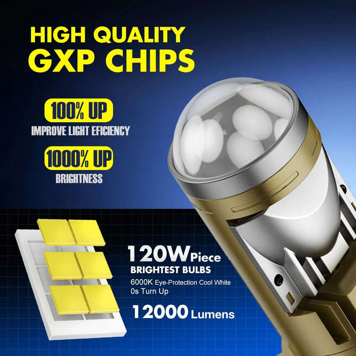 Bkr T11 240W Car Accessories LED Light Auto Headlamp H4 H7 H11 LED Headlights