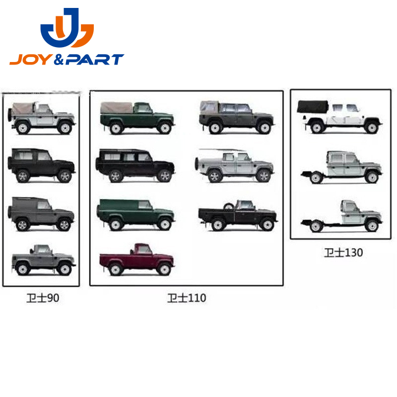 Vehicle Spare Parts Front Shock Absorber Fixed Ring for Defender & Discovery