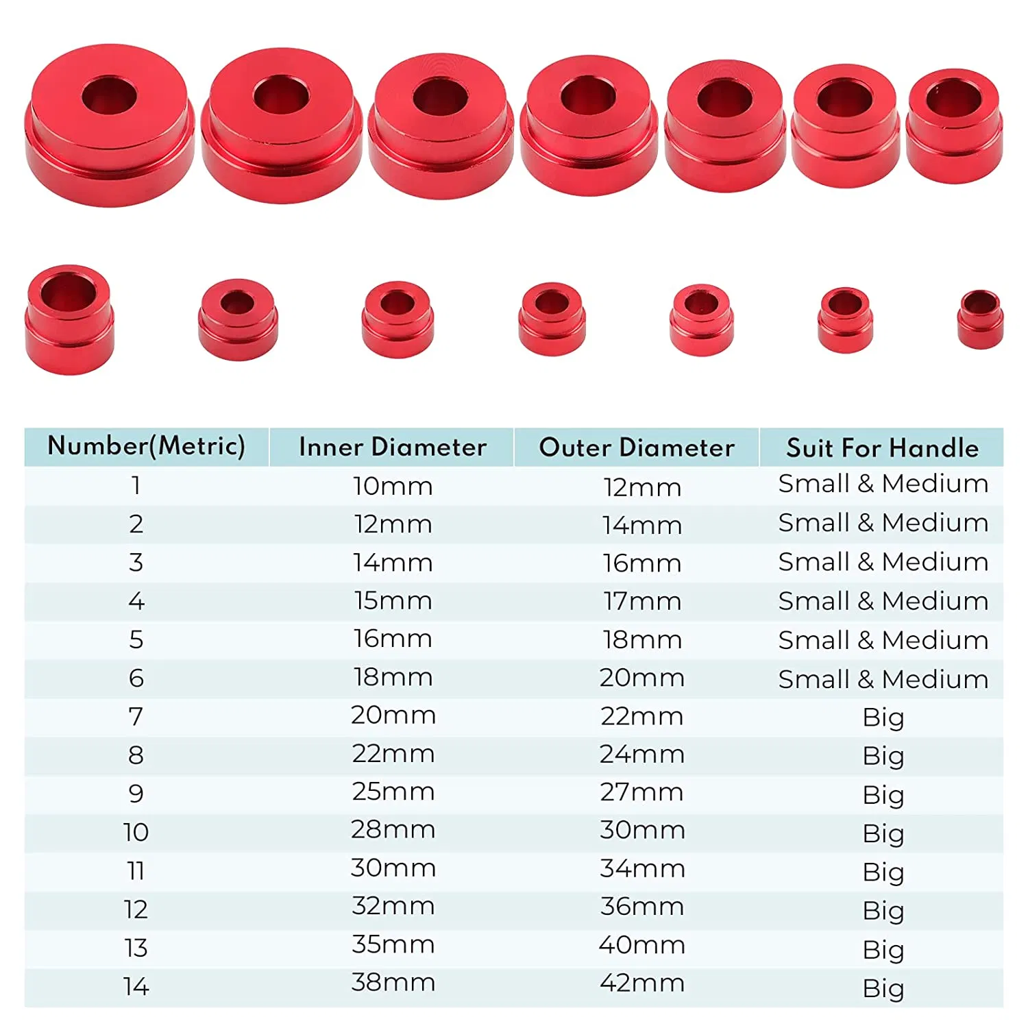 Viktec 33PC Master Bushing Bearing Seal Removal Installation Driver Set Tool Kit