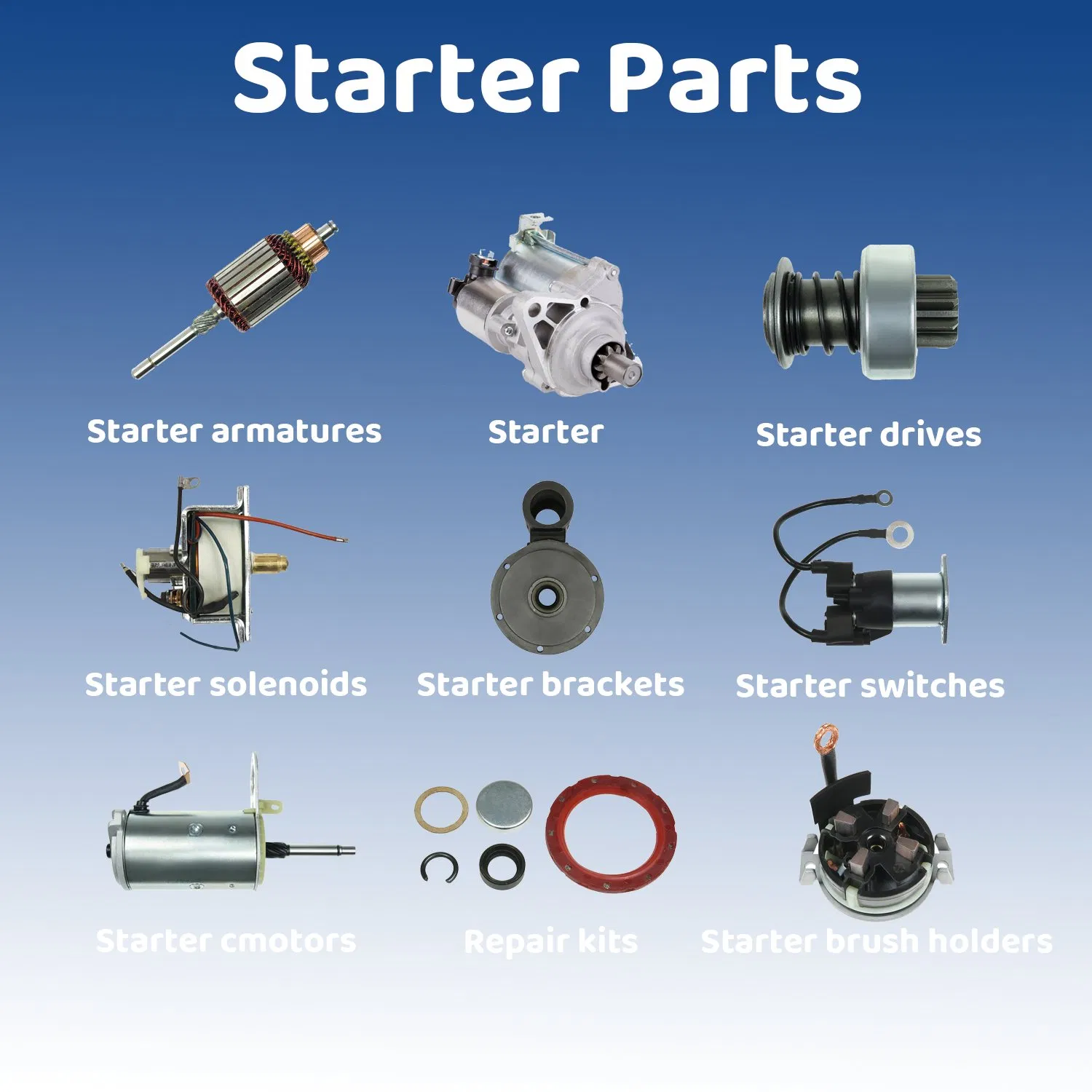 Стартер электромагнитный Premium Quality 19011515