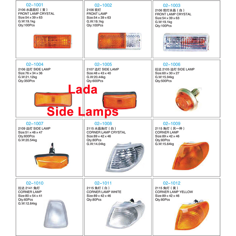 Lada Side Mirrors and Rearview Mirror for Lada, Kamaz, Maz, Volga, Gaz, Gazelle, Mtz Auto Parts for Russia Cars and Trucks