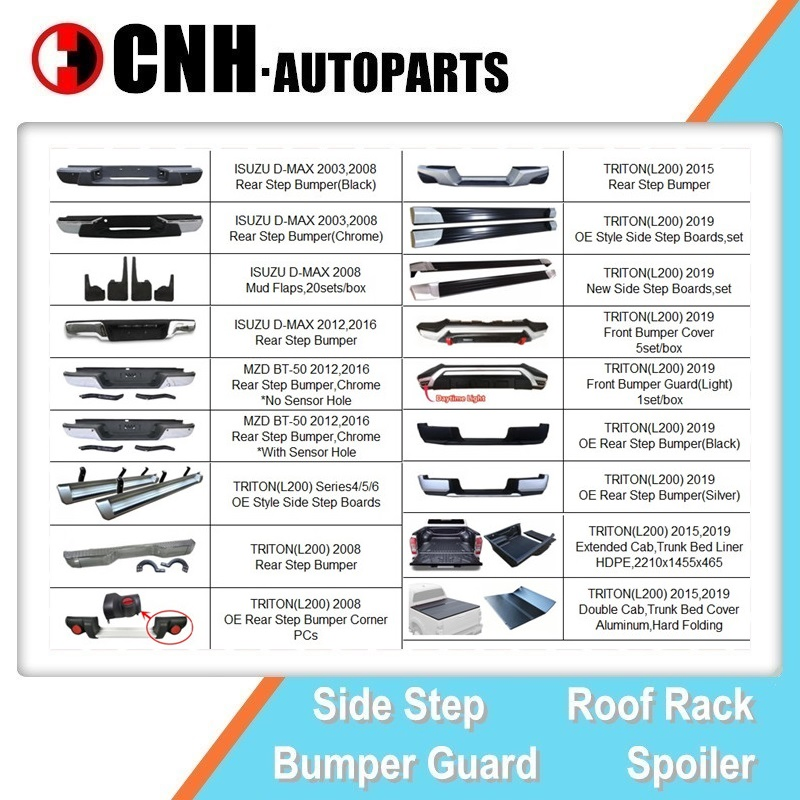 Rear Bar Step Bumper for Fd Ranger 2012-2020 T6 T7 T8