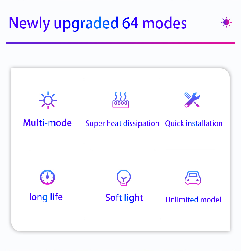 RGB LED лента для авто с управлением через приложение, 64 цвета