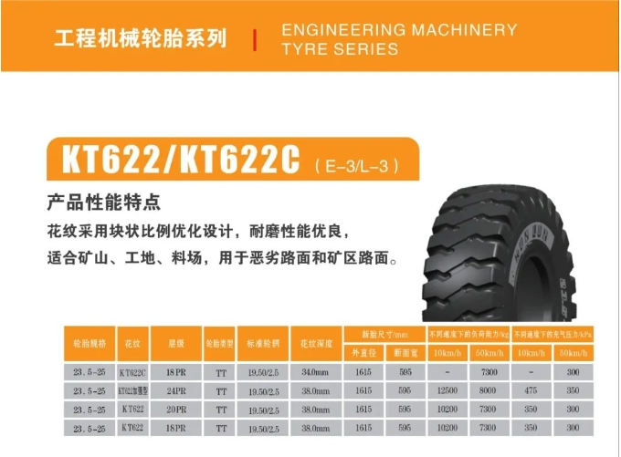 23.5-25-20pr Construction Machinery Engineering Tire Kt622