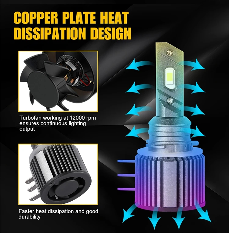 Hot Sale H15 Headlight H4 LED Light 100W 12000lm Auto Lighting System H4 LED Headlights H4 LED Bulbs Light