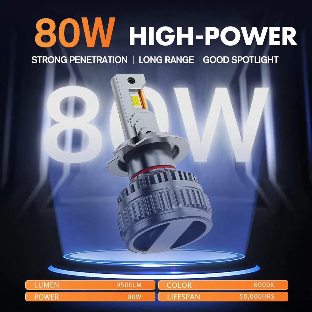 Bkr Gt-80 High Power OEM 160W 13600lm H3 H4 H11 9005 9006 6500K Super Bright LED Canbus Free Car Headlight Car LED Headlight Bulb