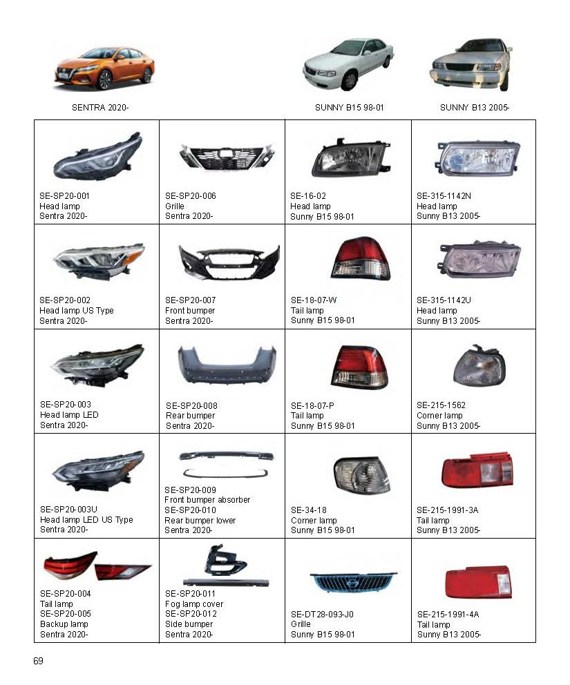 Wholesale Original Factory Level Car Front Bumper Grille for 2020-Nissan Sentra Bumper Grille