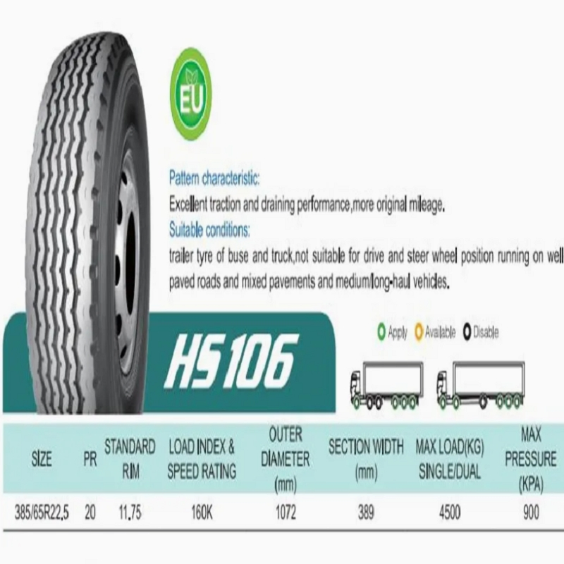 Low Rolling Resistance Truck Steer Tire, Fuel-Saving Compound Technology, Helping Fleets Reduce Operating Costs.