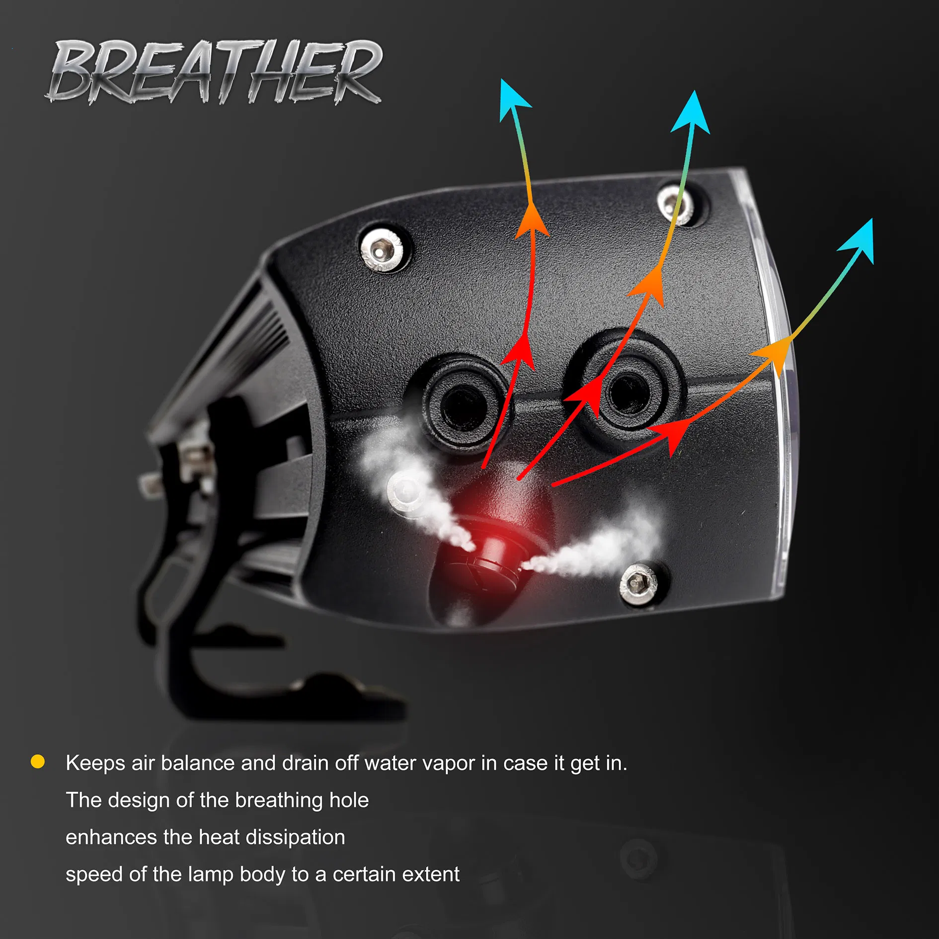 Светодиодная балка 20 дюймов 180Вт для внедорожников