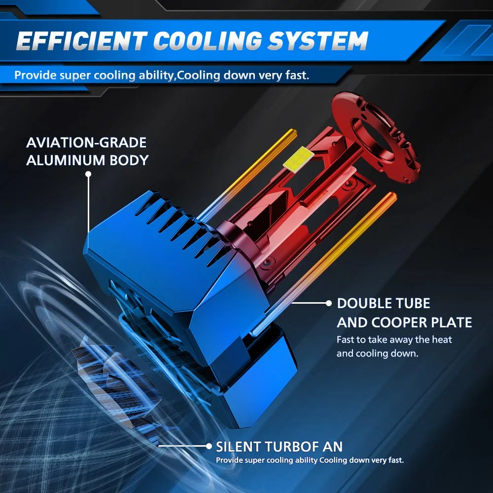 Светодиодная лампа Aurora D1S/D3S для авто