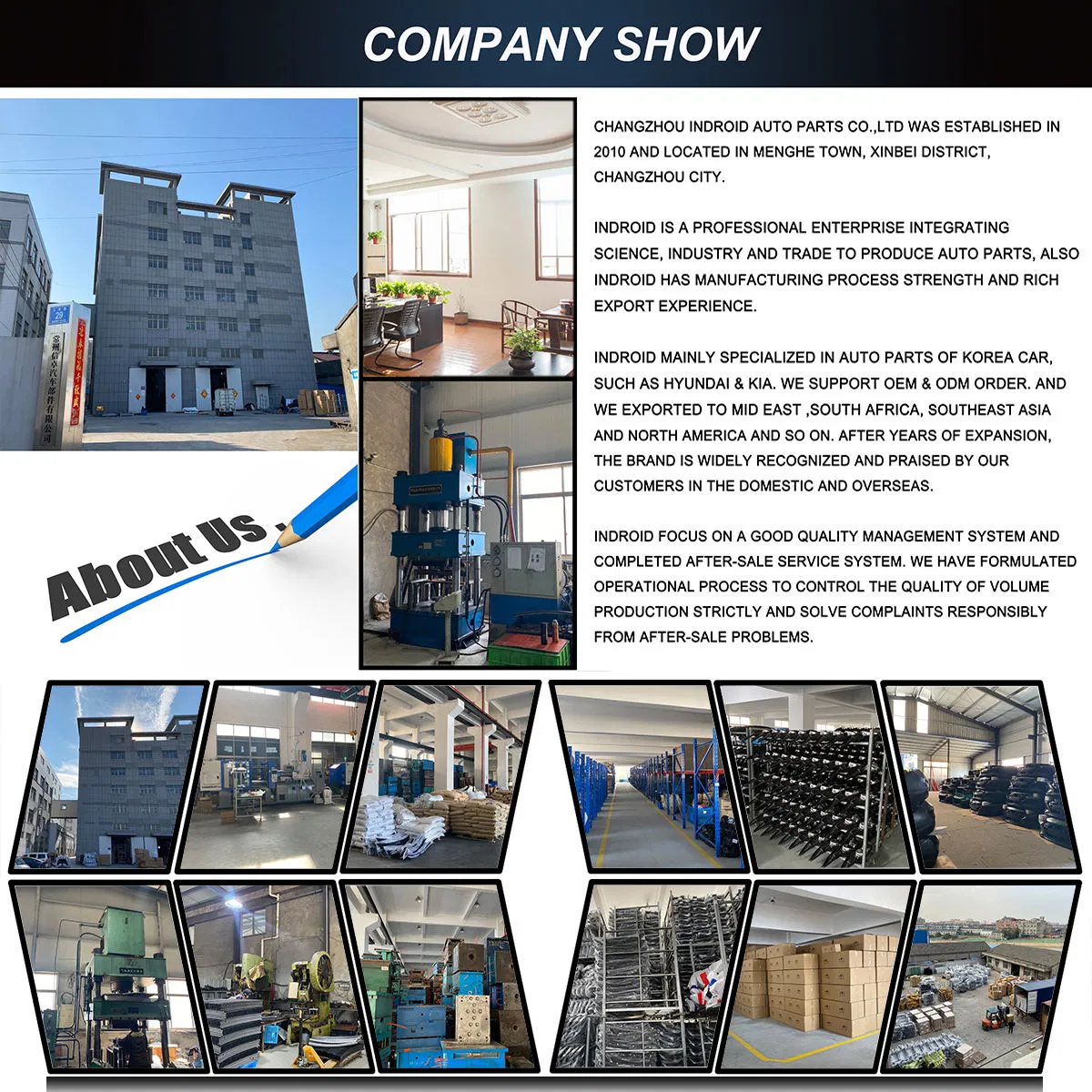 Бампер передний и кронштейны для Hyundai Sonata 2020-2021