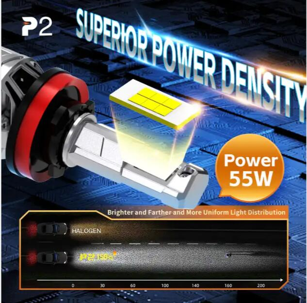 LED-лампа головного света H1, 9600 лм