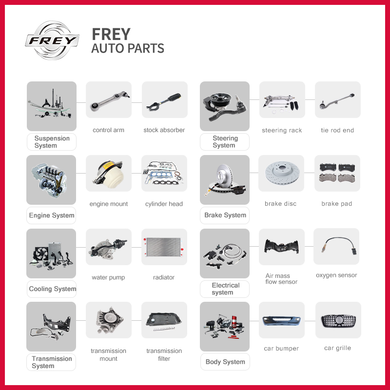 Кожух вентилятора радиатора Frey 9065050855 для Mercedes Sprinter