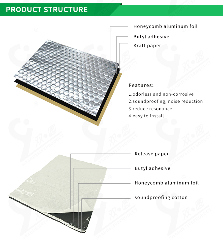 Sound Deadening Car Wheel Wells
