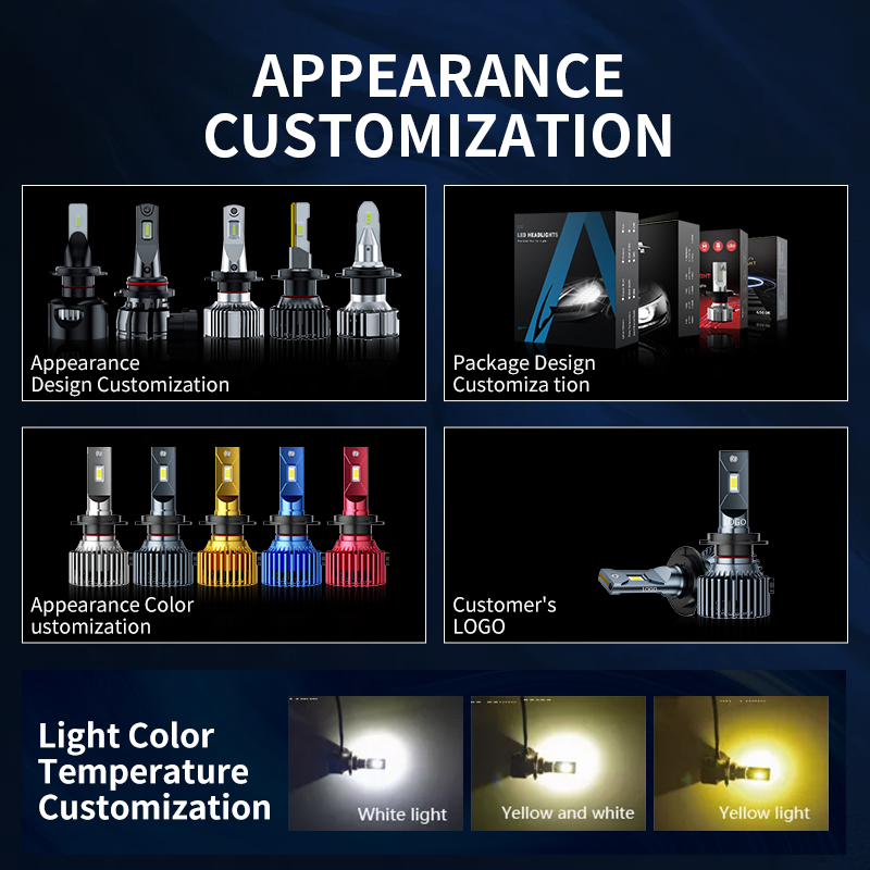 Светодиодные лампы Aurora H4 H7 H11 для авто