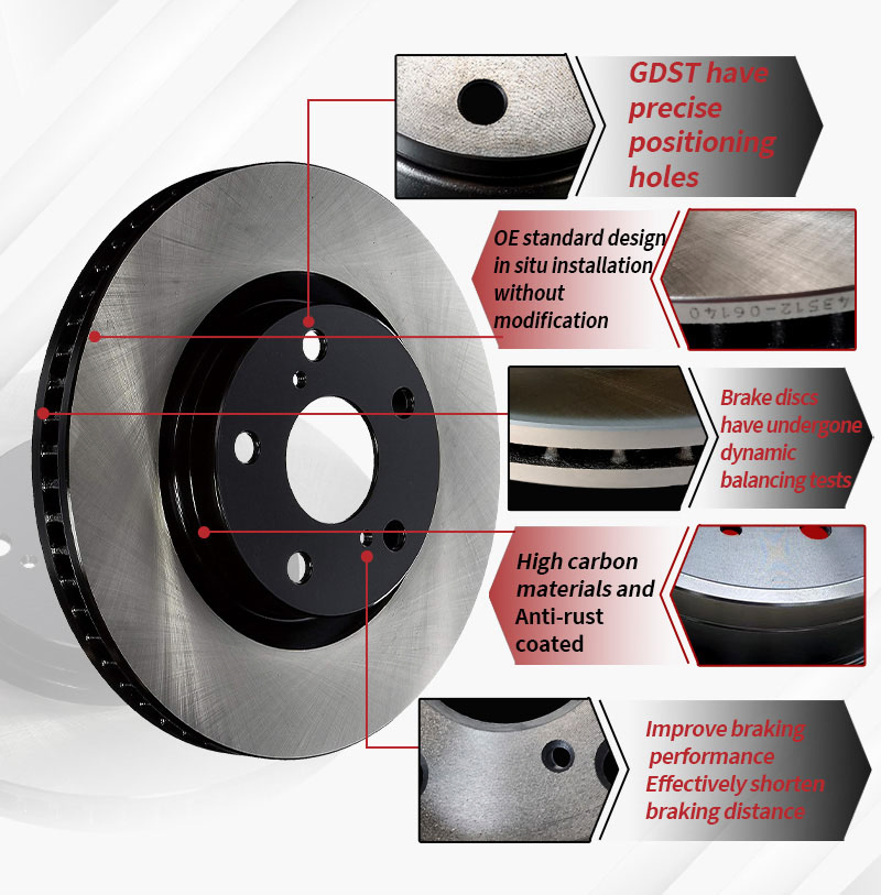 Тормозной диск передний/задний для авто