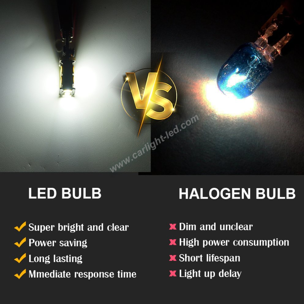 Светодиодная лампа заднего хода T15 для авто