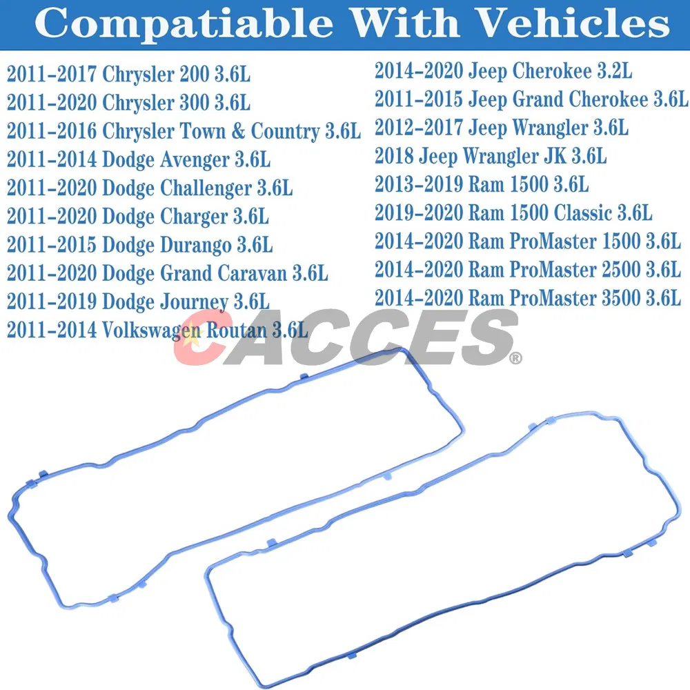 Комплект прокладок клапанной крышки 3.6L V6 для Chrysler, Dodge
