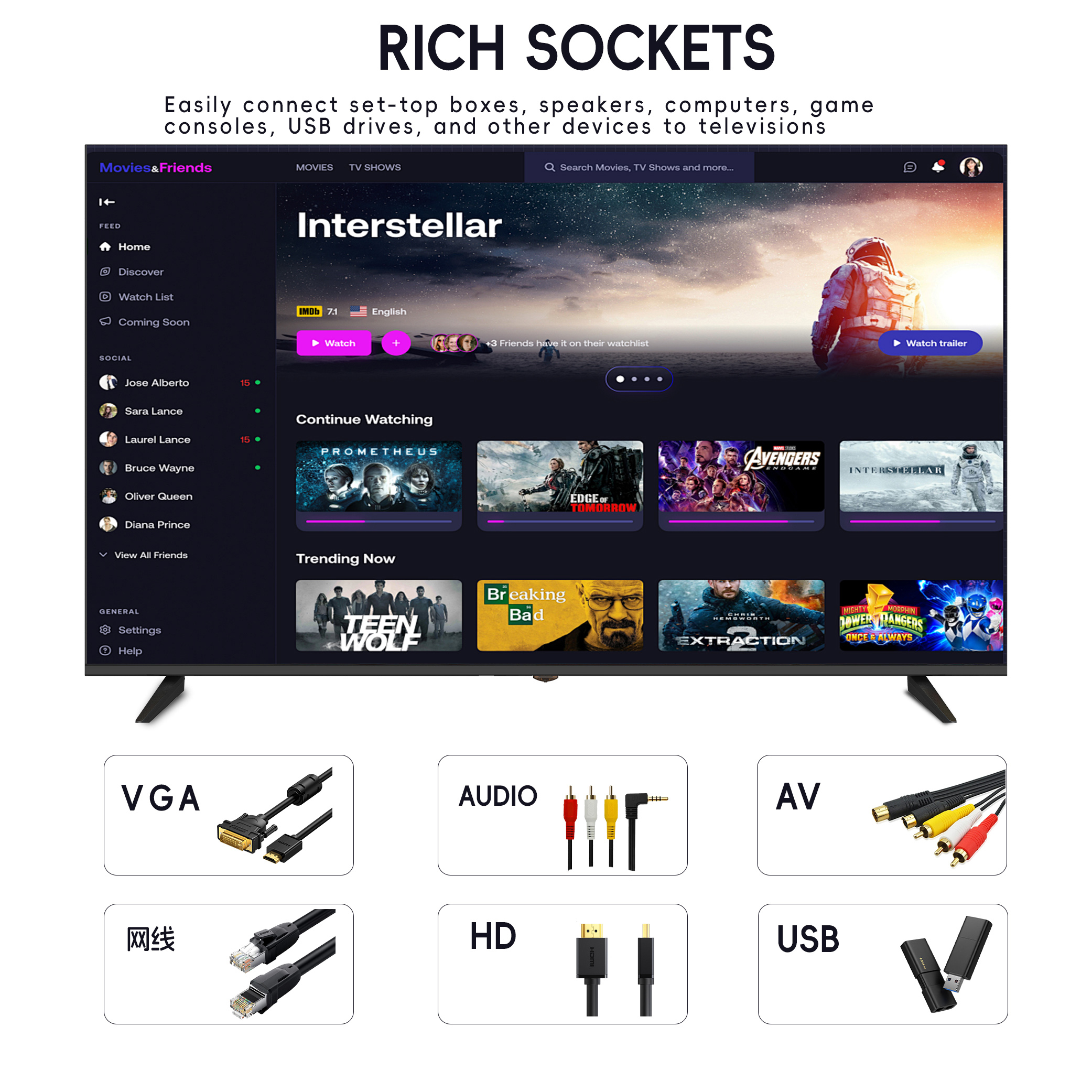 8K Android Smart TV с Google, безрамочный изогнутый, Ultra HD 4K (40–100 дюймов), светодиодный полноэкранный дисплей