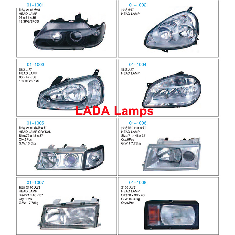 Lada Side Mirrors and Rearview Mirror for Lada, Kamaz, Maz, Volga, Gaz, Gazelle, Mtz Auto Parts for Russia Cars and Trucks