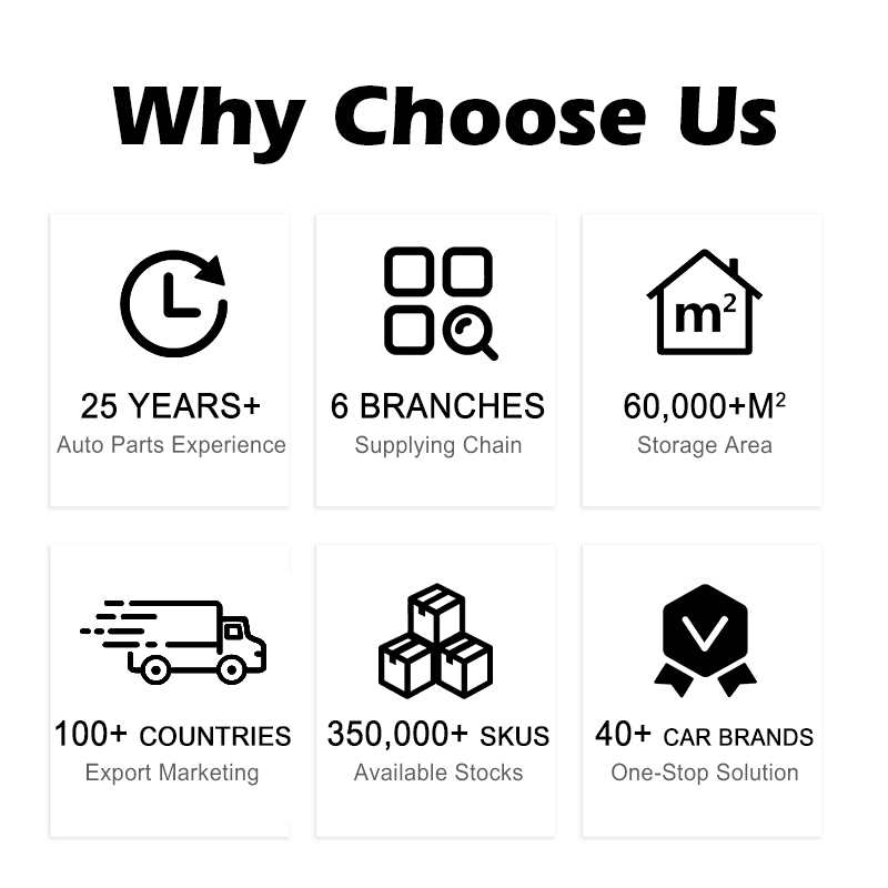 Auto Spart Parts for Changan Chana AVATR Qiyuan DEEPAL