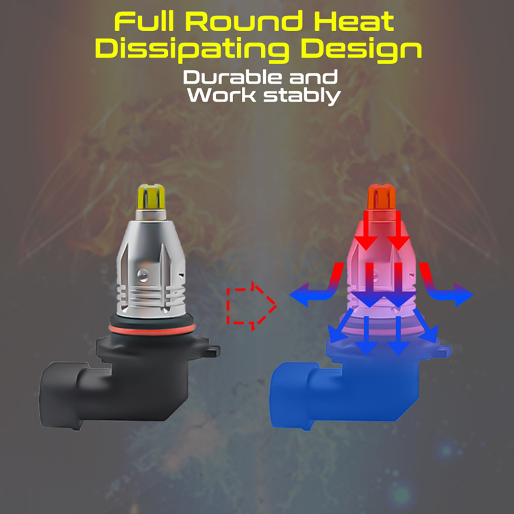 Светодиодные противотуманные фары 360° 35W