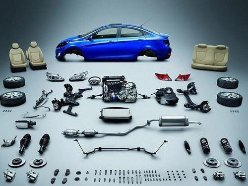 Custom OEM Processing for Auto Parts and Hardware Solutions